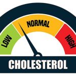 5 Cara Menjaga Kadar Kolesterol saat Puasa, Salah Satunya Batasi Asupan Lemak